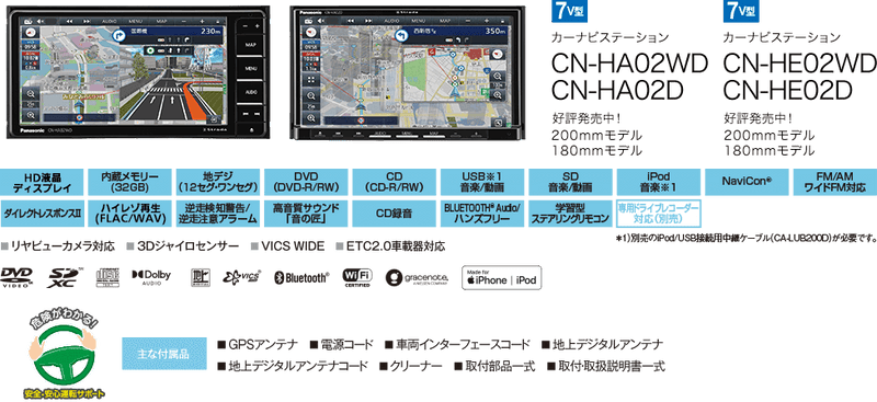 ギャラリービューアに画像をロードする, パナソニック ストラーダHE02-WD